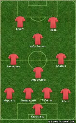 Pro Evolution Soccer Team Formation 2012