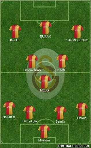 Galatasaray SK Formation 2012