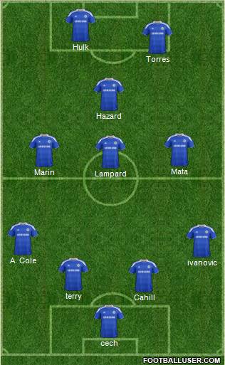 Chelsea Formation 2012