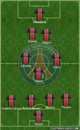 Paris Saint-Germain Formation 2012