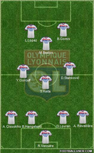 Olympique Lyonnais Formation 2012