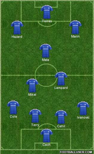 Chelsea Formation 2012