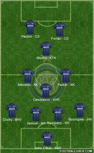 F.C. Internazionale Formation 2012