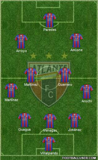 Club de Fútbol Atlante Formation 2012