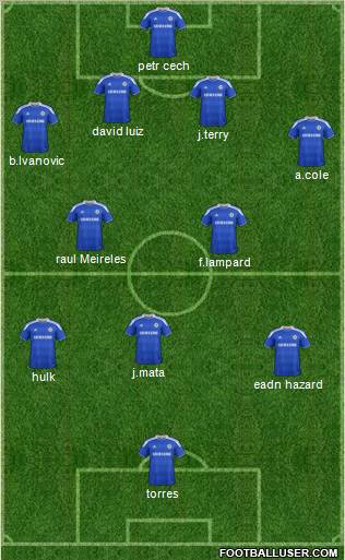 Chelsea Formation 2012