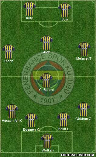 Fenerbahçe SK Formation 2012