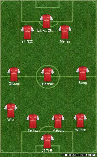 Arsenal Formation 2012