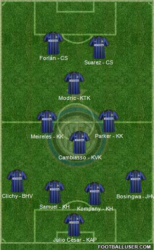 F.C. Internazionale Formation 2012