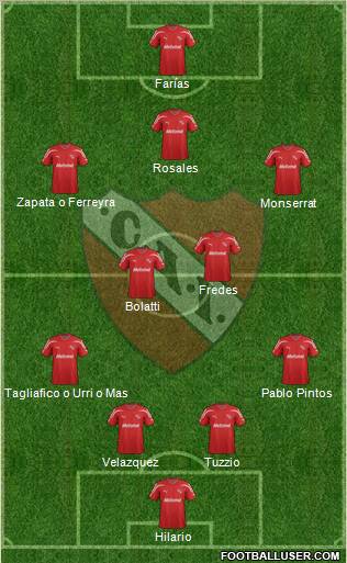 Independiente Formation 2012