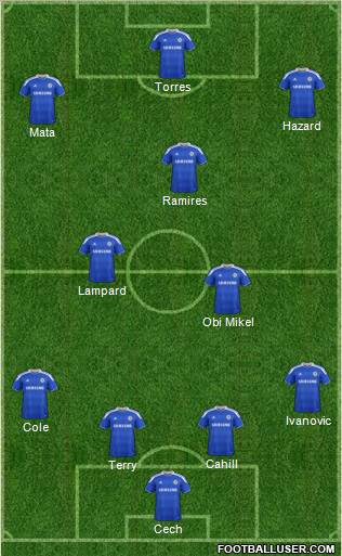 Chelsea Formation 2012
