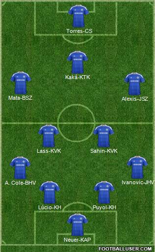 Chelsea Formation 2012