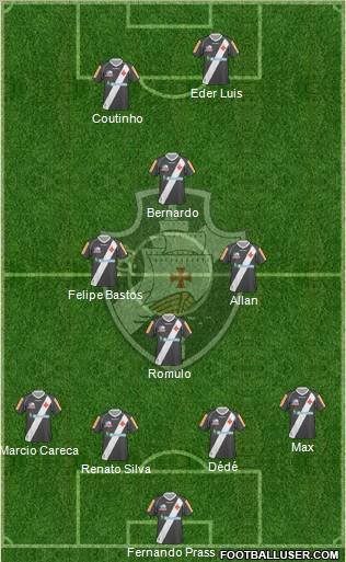 CR Vasco da Gama Formation 2012