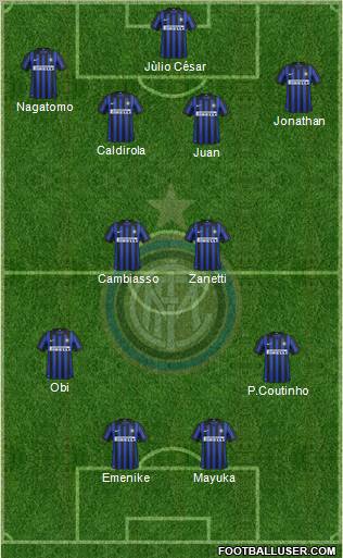 F.C. Internazionale Formation 2012