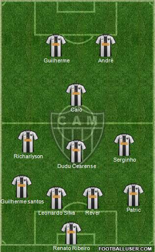 C Atlético Mineiro 4-4-2 football formation