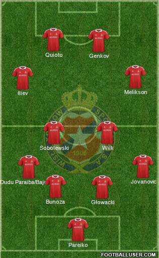 Wisla Krakow Formation 2012