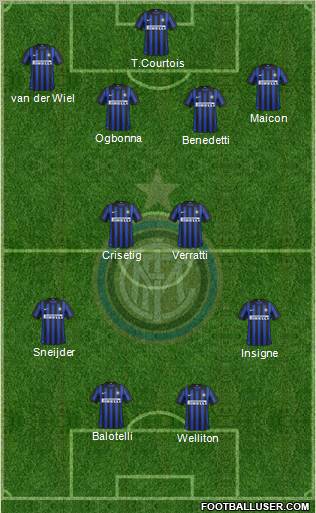 F.C. Internazionale Formation 2012