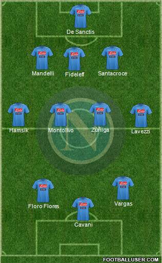 Napoli Formation 2012