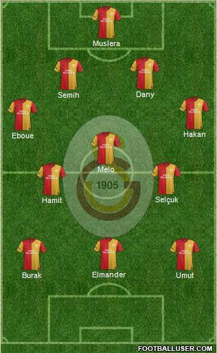 Galatasaray SK Formation 2012