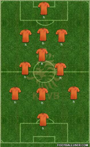 Holland Formation 2012