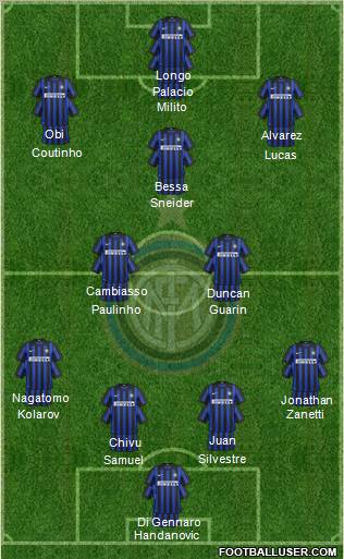F.C. Internazionale Formation 2012