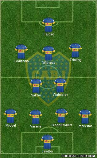 Boca Juniors Formation 2012