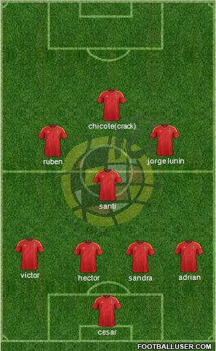 Spain Formation 2012