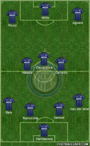 F.C. Internazionale Formation 2012
