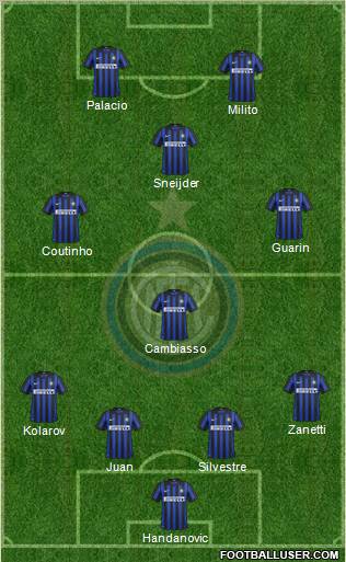 F.C. Internazionale Formation 2012