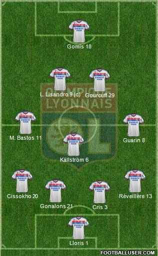 Olympique Lyonnais Formation 2012