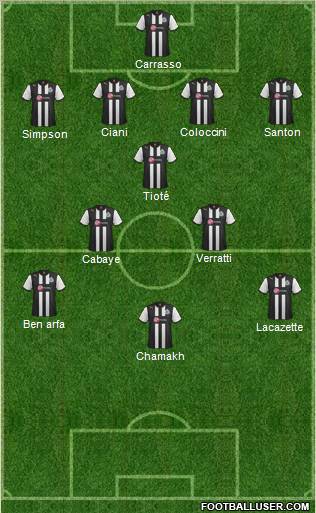 Newcastle United Formation 2012