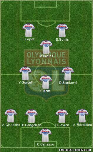 Olympique Lyonnais Formation 2012