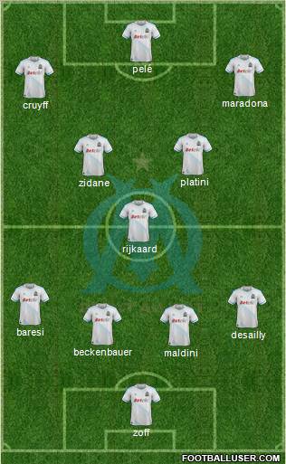 Olympique de Marseille Formation 2012