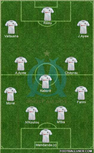 Olympique de Marseille Formation 2012