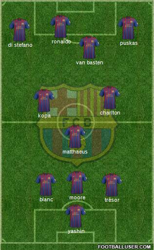 F.C. Barcelona Formation 2012