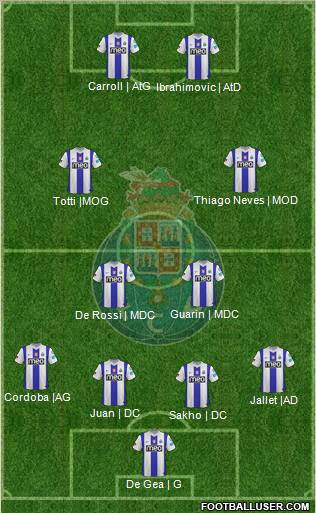 Futebol Clube do Porto - SAD Formation 2012