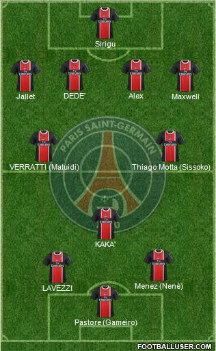 Paris Saint-Germain Formation 2012