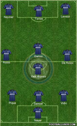 F.C. Internazionale Formation 2012