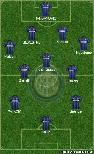 F.C. Internazionale Formation 2012