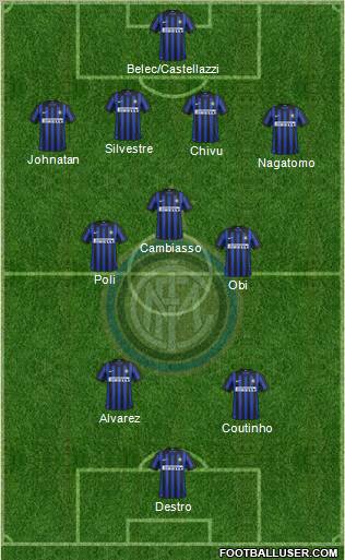 F.C. Internazionale Formation 2012