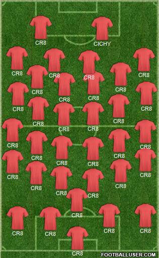 Dream Team Formation 2012