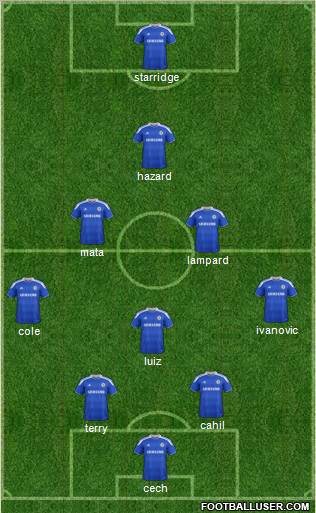 Chelsea Formation 2012