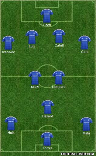 Chelsea Formation 2012