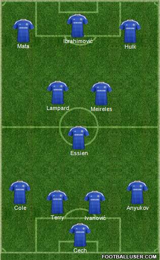 Chelsea Formation 2012
