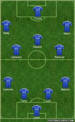Chelsea Formation 2012