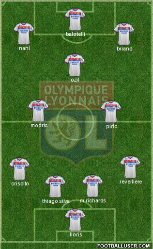 Olympique Lyonnais Formation 2012