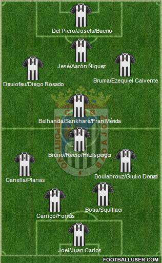C.D. Badajoz S.A.D. Formation 2012
