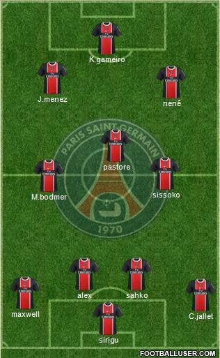 Paris Saint-Germain Formation 2012
