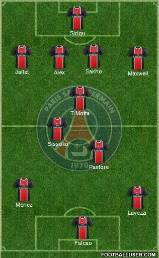 Paris Saint-Germain Formation 2012
