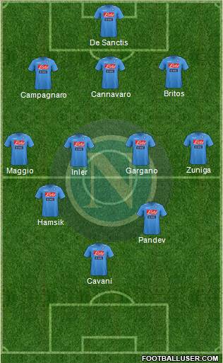 Napoli Formation 2012