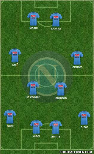 Napoli Formation 2012